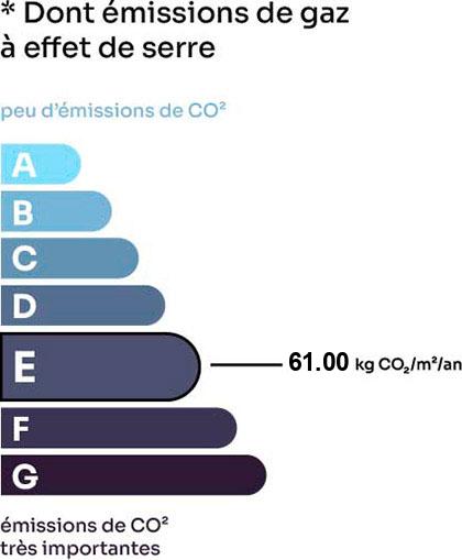 ges